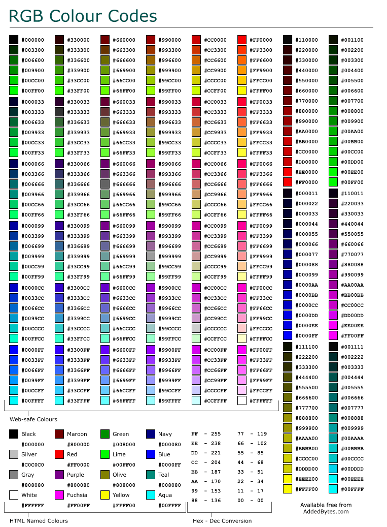 arduino rgb led hsv color wheel